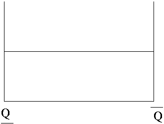 Wahrscheinlichkeitsverteilung einer 
Eintrittskohorte